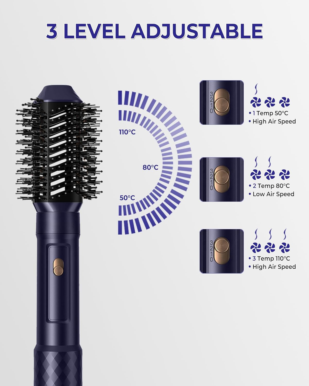 Cepillo Secador De Pelo,1000W Secador 6 En 1 Con Cepillo Alisador Pelo Rizador Pelo Ondas Secador De Pelo Moldeador Pelo Voluminizador,3 Temperaturas